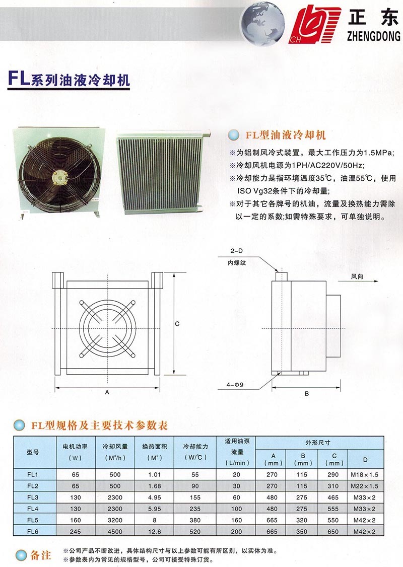 淺談?dòng)鸵豪鋮s機環(huán)境溫度的要求